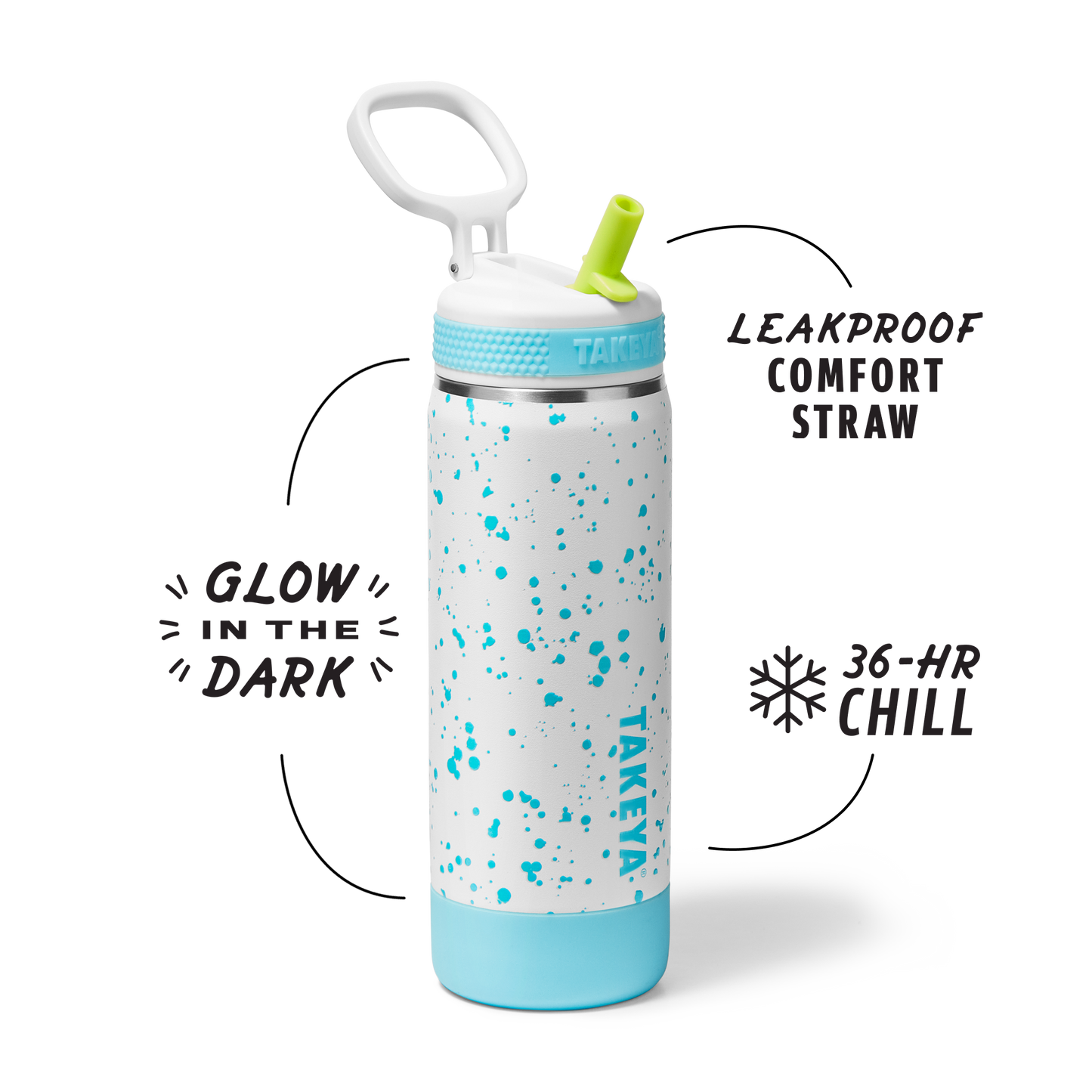 glow-in-the-dark-sport-kids-water-bottle-confetti-with-straw-lid-v8 TKS_SP25_CoreKidsGIDConfetti_StwBtl_CloudGlow_18oz_51368_v2_sRGB_SHD-Callout.png