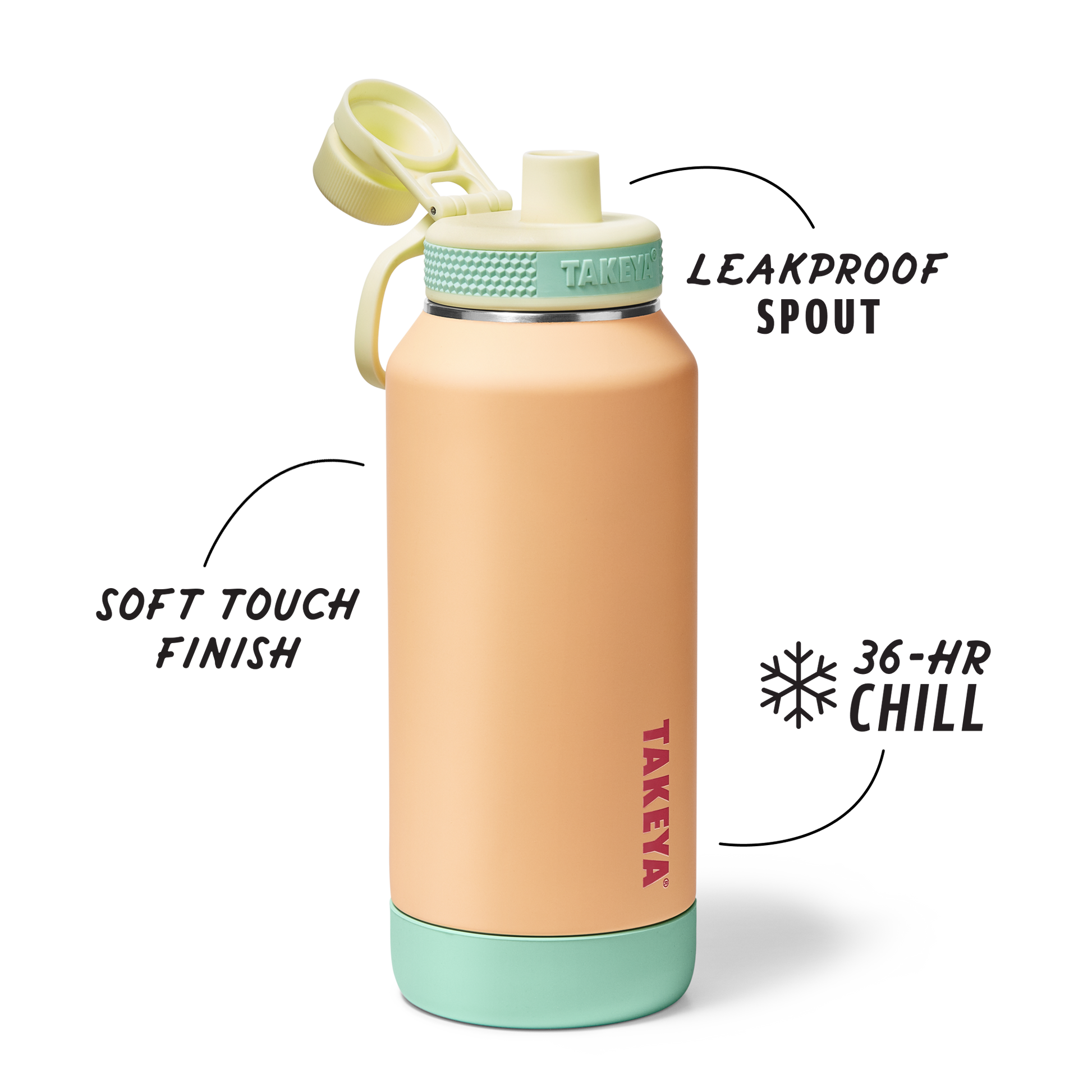 sport-soft-touch-water-bottle-with-spout-lid-v9 TKS_SP25_SoftTouch_SptBtl_PeachJelly_32oz_51376_v2_sRGB_SHD-Callout.png
