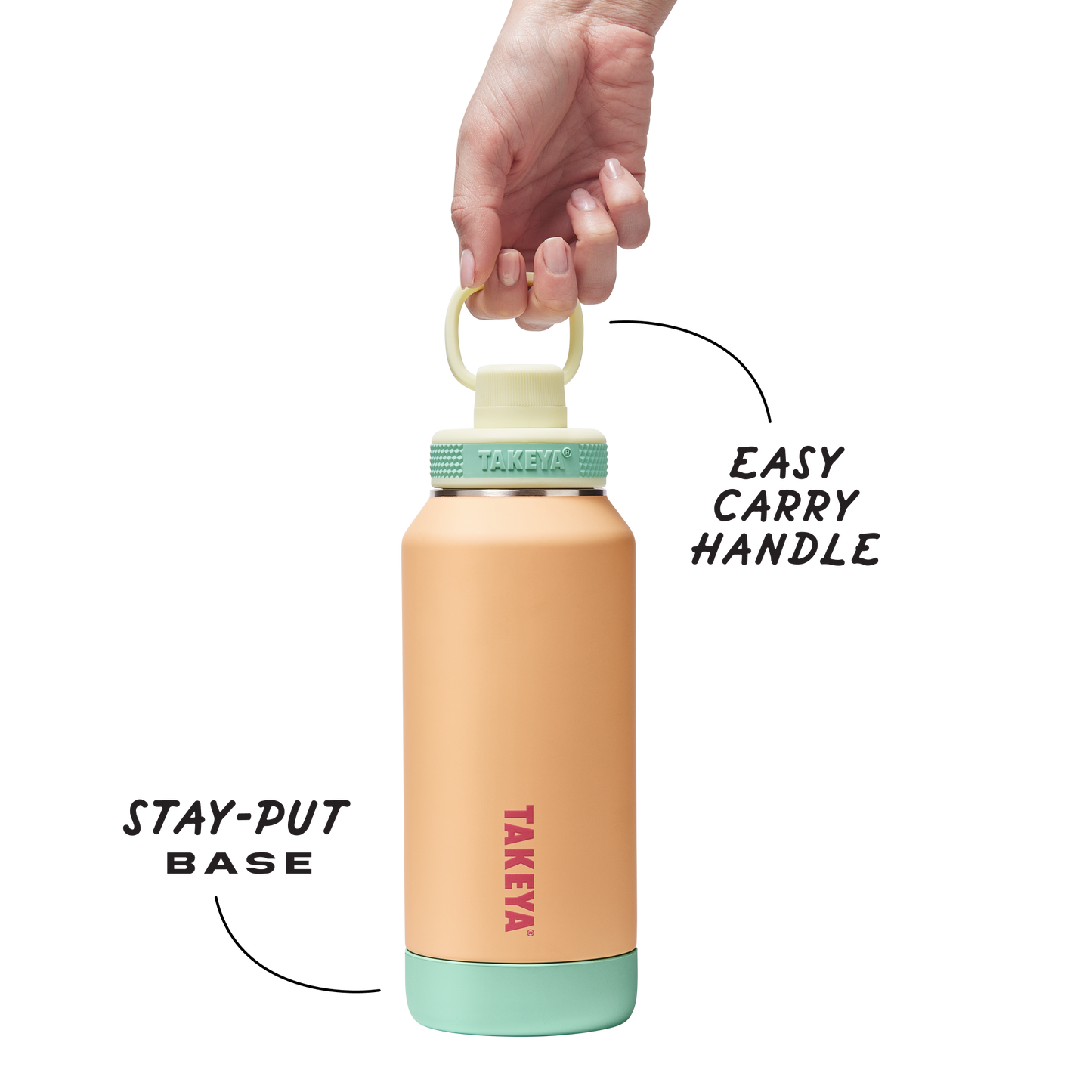 sport-soft-touch-water-bottle-with-spout-lid-v9 TKS_SP25_SoftTouch_SptBtl_PeachJelly_32oz_51376_v3_sRGB-Callout.png