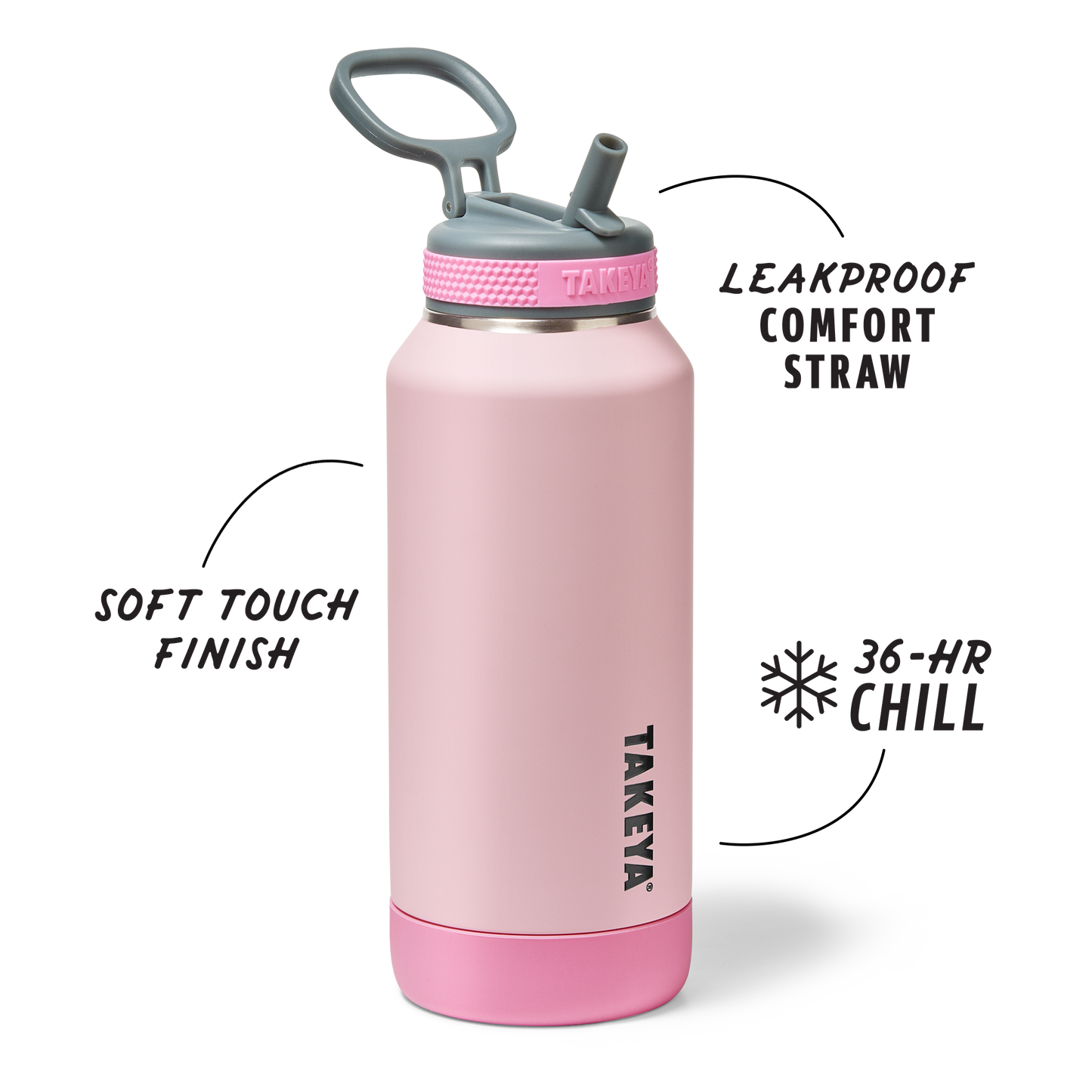 sport-soft-touch-water-bottle-with-straw-lid-z1 TKS_SP25_SoftTouch_StwBtl_PinkJelly_32oz_51378_v2_sRGB_SHD-Callout.png