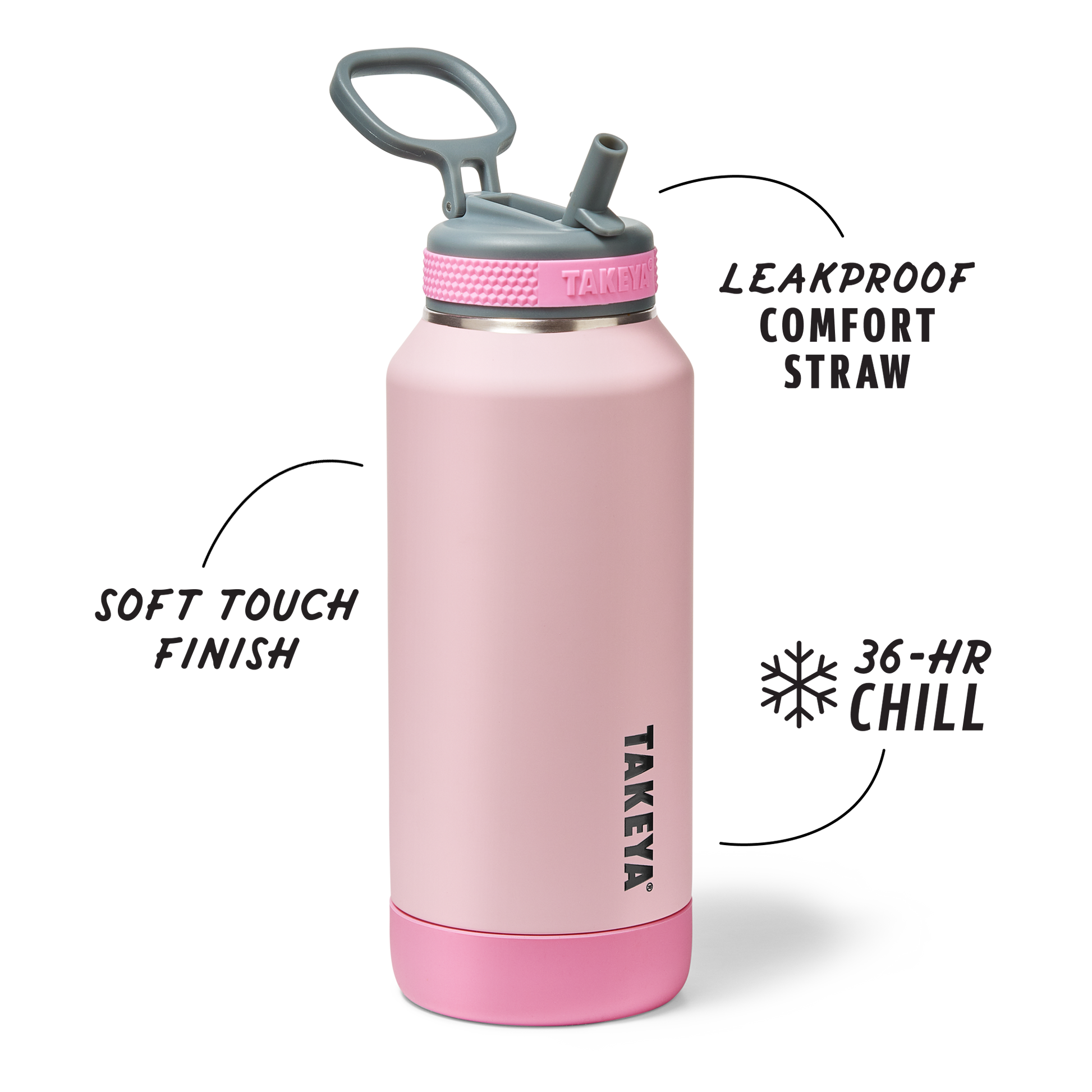 sport-soft-touch-water-bottle-with-straw-lid-z1 TKS_SP25_SoftTouch_StwBtl_PinkJelly_32oz_51378_v2_sRGB_SHD-Callout.png